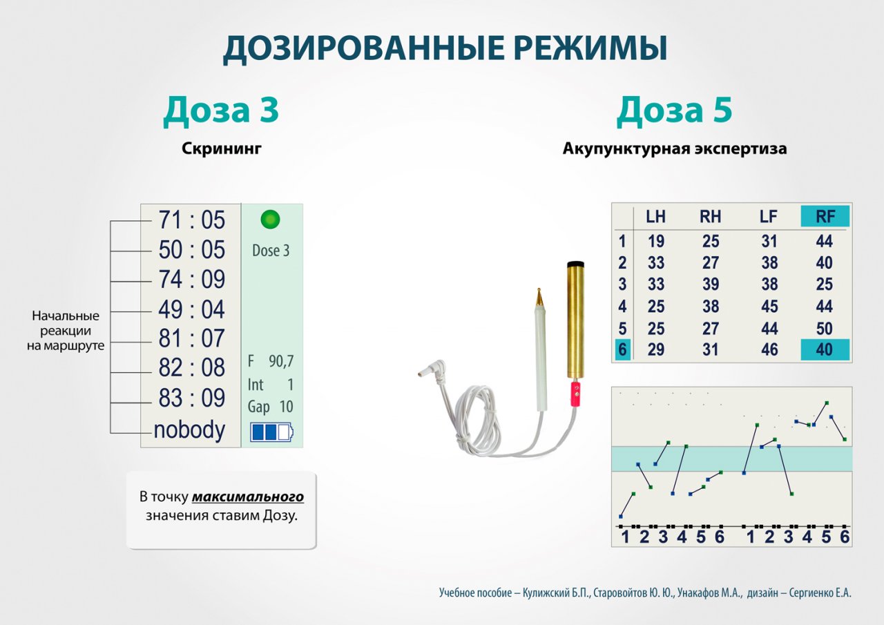 СКЭНАР-1-НТ (исполнение 01)  в Березняках купить Медицинская техника - denasosteo.ru 